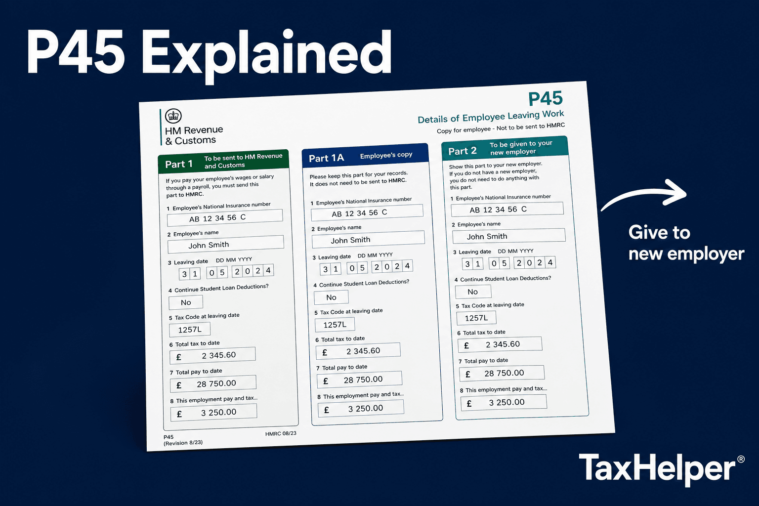 P45 Details of Employee Leaving Work explained