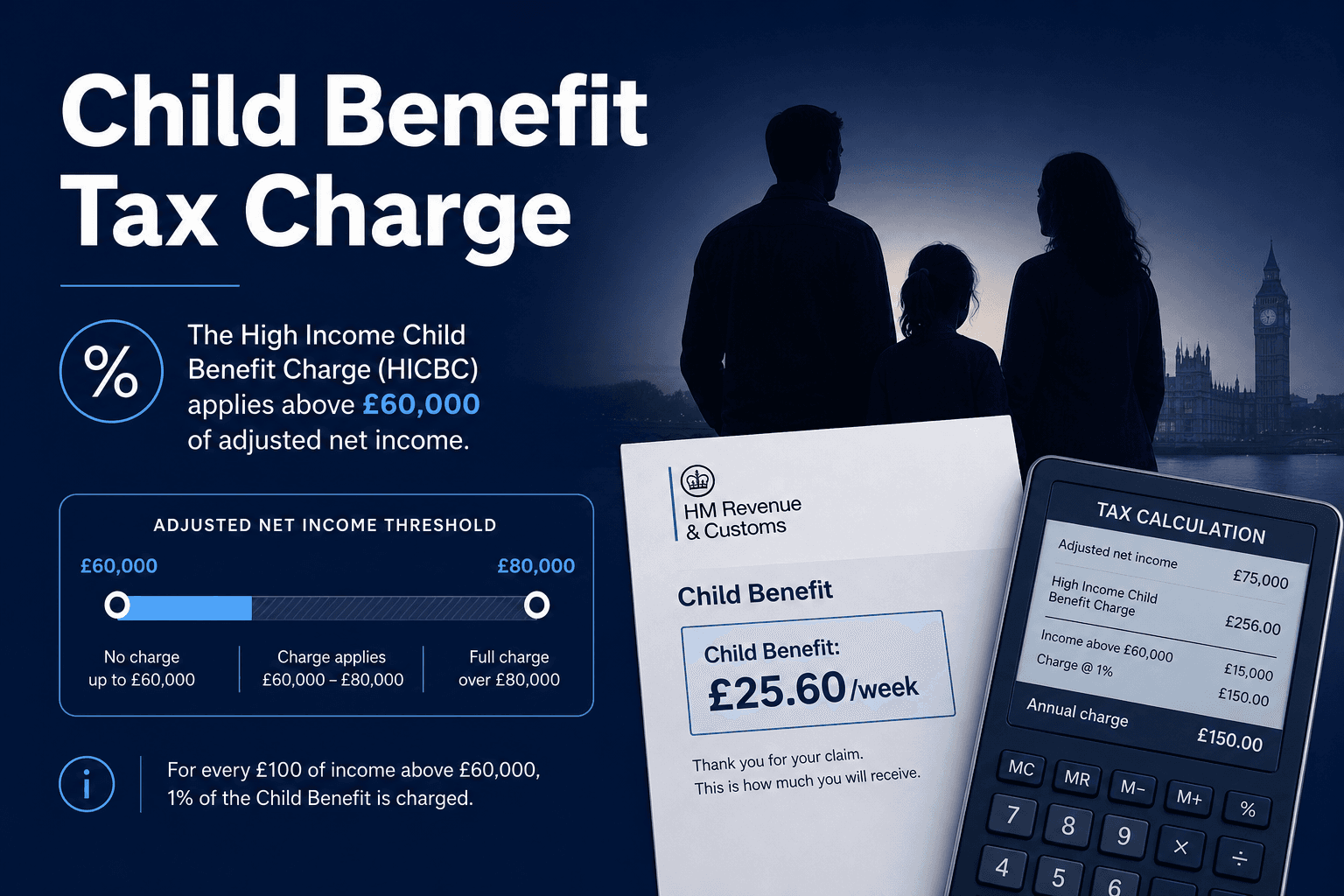 Having a baby and tax — SMP, Child Benefit guide